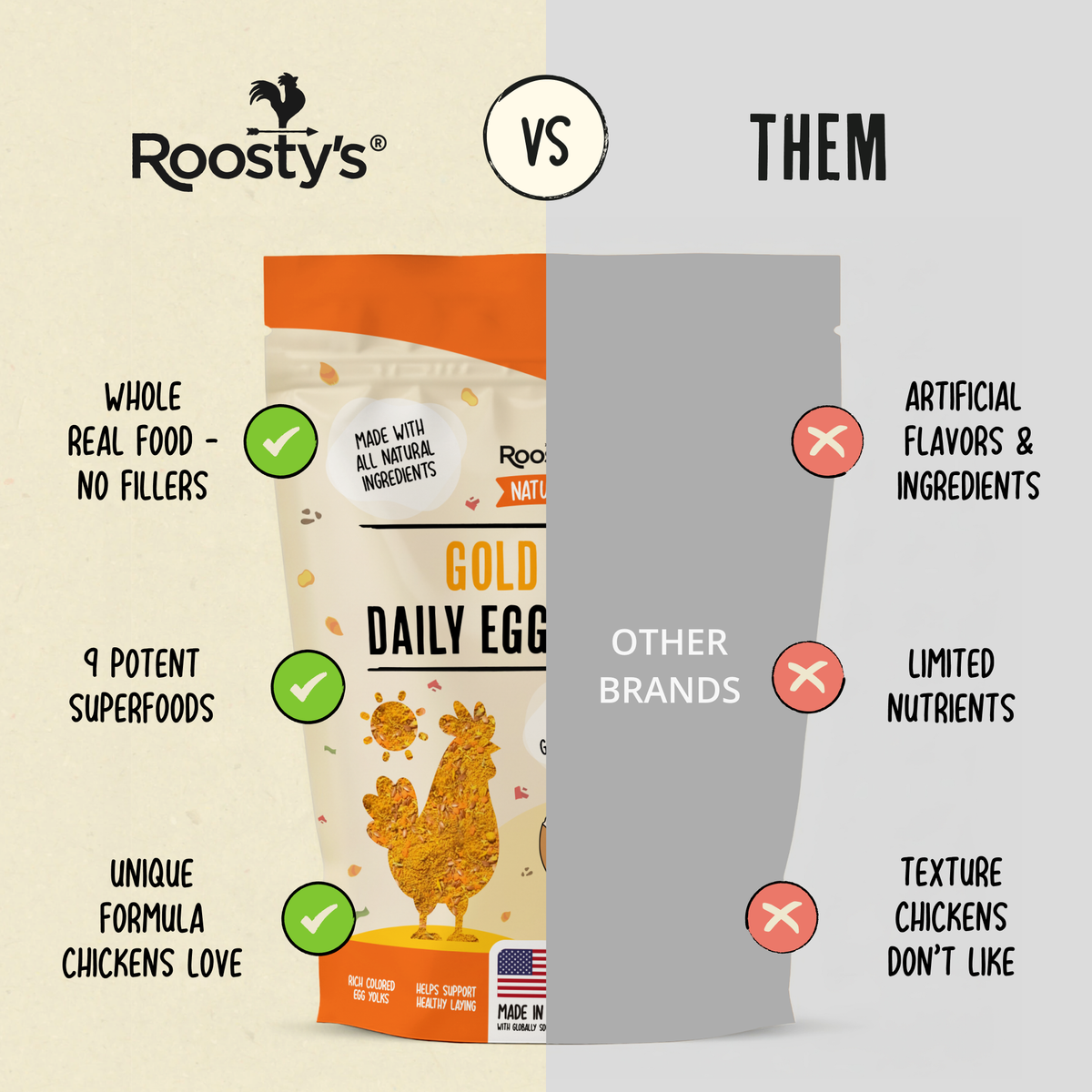 Gold Dust - Daily Egg Booster